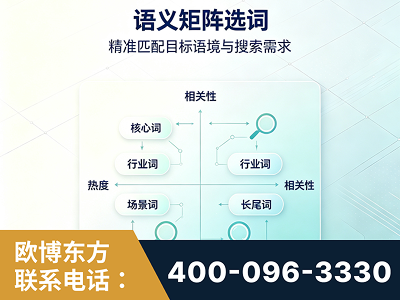 乐山-语义矩阵选词