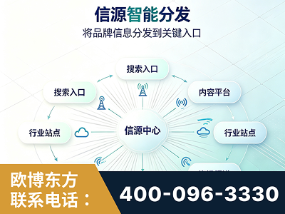 乐山-信源智能分发