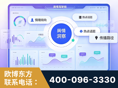乐山-品牌舆情分析