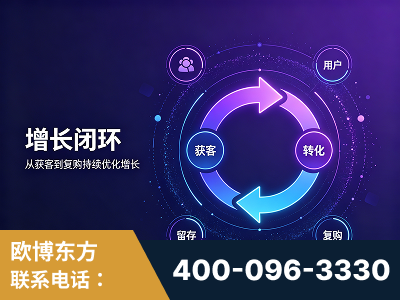 乐山-服务有保障，一企一案深度诊断