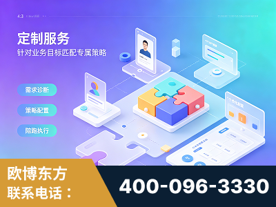 乐山-一站式打造GEO全链增长闭环