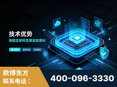 乐山-技术优势：全网语义优化先驱者，自研多个系统确保技术先进性