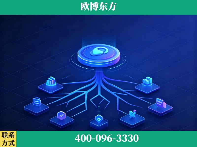 乐山-deepseek优化
